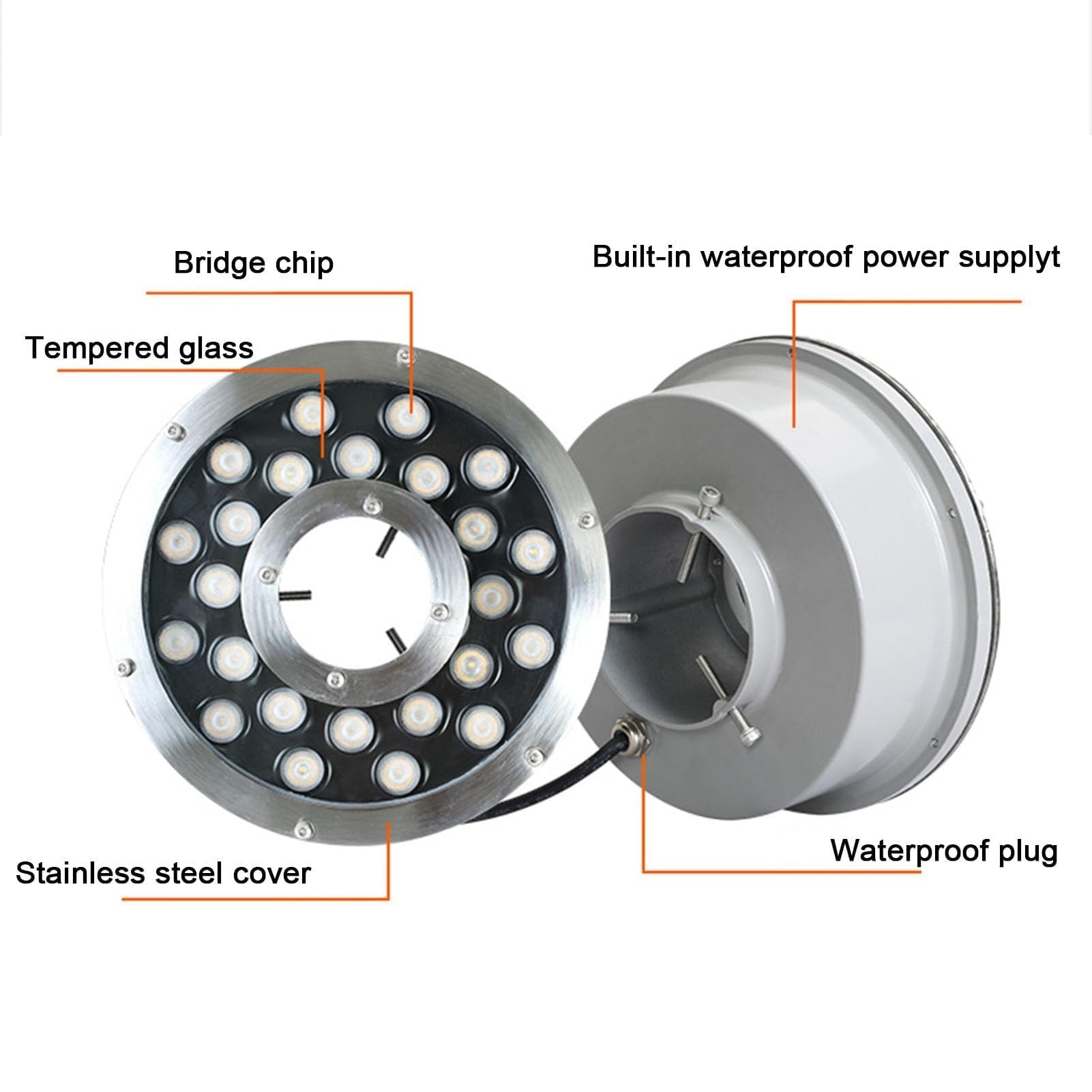 Luce subacquea per stagno 24 W, IP68 impermeabile LED ad anello, faretto a bassa tensione 12 V/24 V per piscina, giardino e acqua