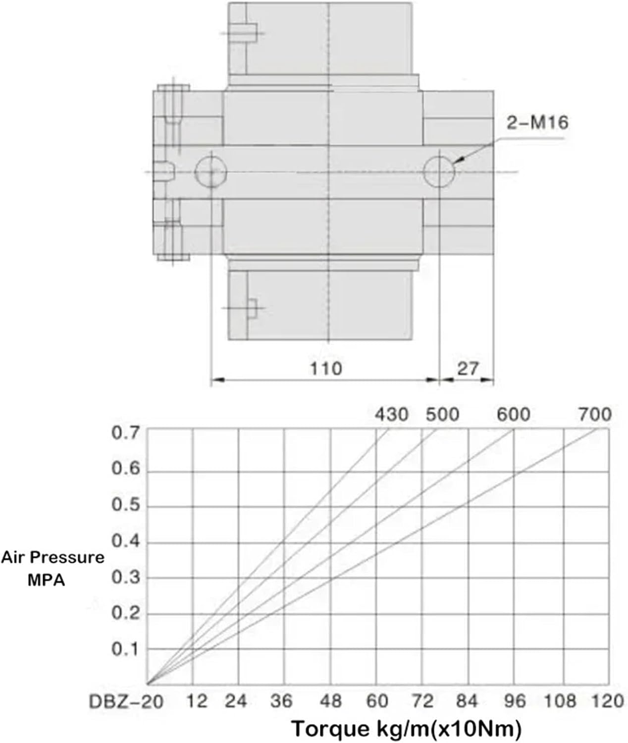 Pneumatic Brake Cylinder Atmospheric Pressure disc Overall Brake Wire Drawing Machine DBZ-20 Pneumatic Parking Brake