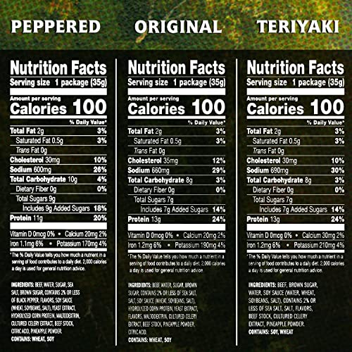 Jack Link'S M981KVWI Beef Jerky Variety Pack thumb #6