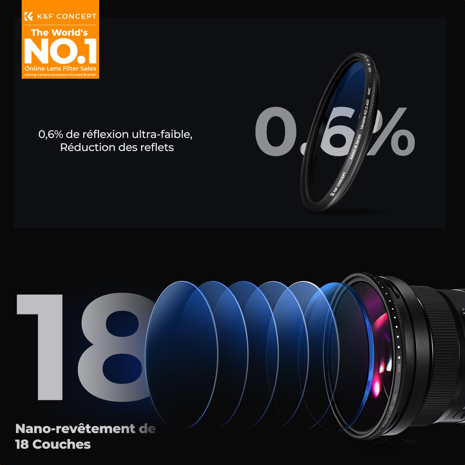 K&F CONCEPT Filtre ND Variable 49mm Densité Neutre ND2-ND400 avec Revêtement et 3 Chiffons de Nettoyage pour Objectif Appareil Photo Numérique Reflex