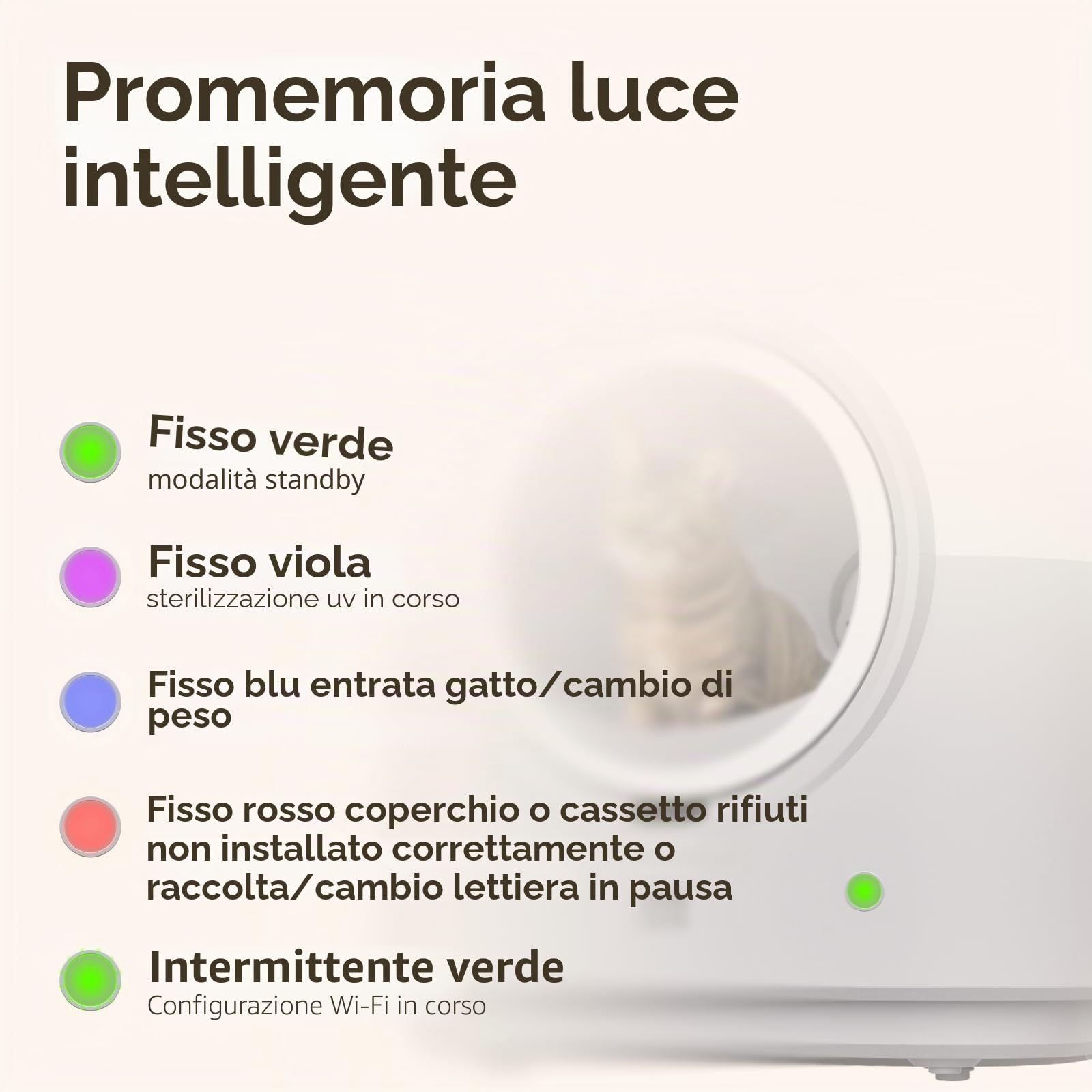 ABRCT Lettiera Gatto Autopulente PRO, 66L Lettiera Autopulente per Gatti e APP, Antipizzicamento, Anti-Fuoriuscita, Adatto per Famiglie con Più Gatti