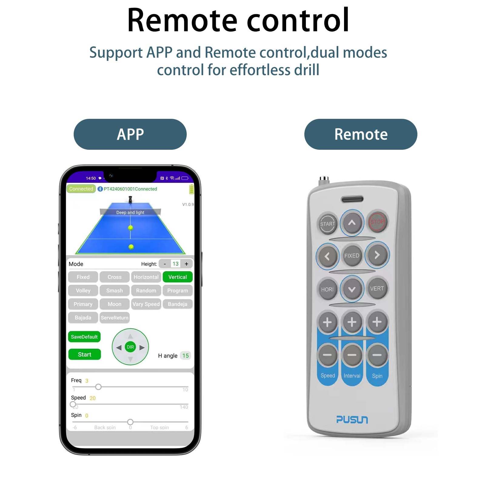 Genérico PT-Smart Professional Padel Ball Machine for Solo Practice - Smart App Control, 100+ Ball Capacity, Wireless Remote, 4-6H Battery Life, Variable Speed 20-120km/h, Multi-Training Modes