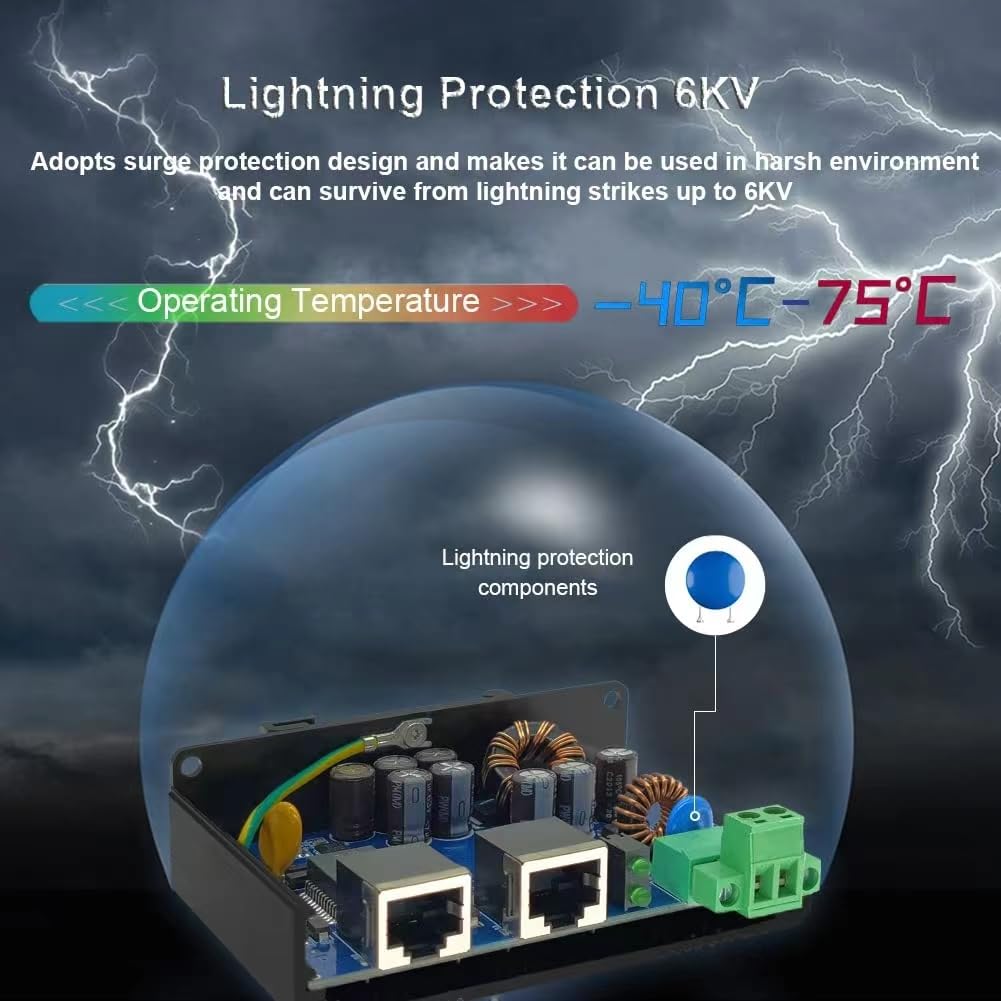 Injecteur Gigabit PoE, injecteur industriel Gigabit PoE+ (30 W)