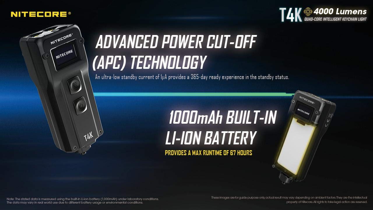 Nitecore T4K typ C akumulator brelok XP-L2 latarka - 4000 lumenów
