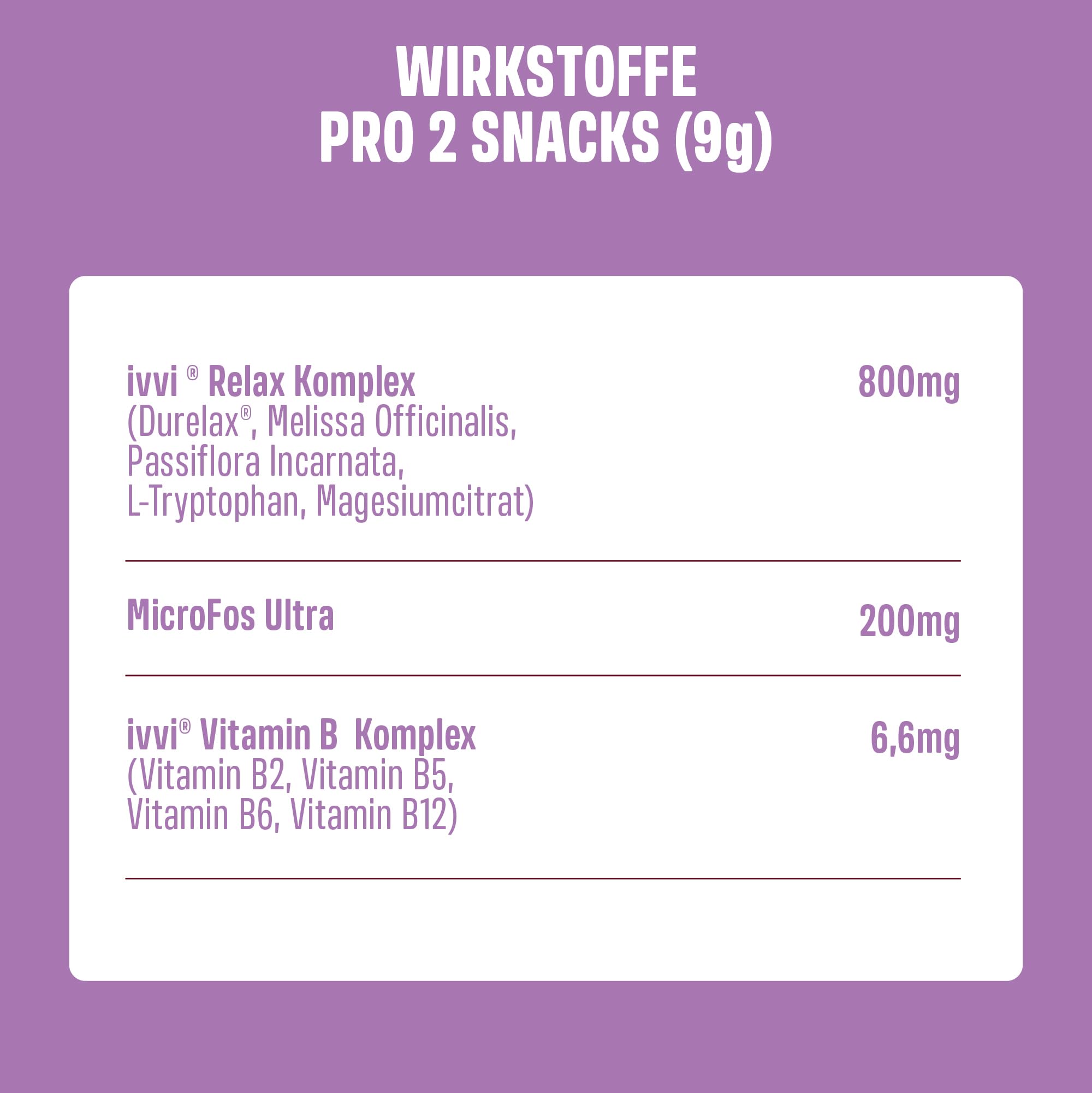ivvi Relax - Sanfte Entspannung für Hunde – Beruhigende Leckerlis mit L-Tryptophan & Kräutern - hilfreich zur Beruhigung bei Angst und Stress - 60 leckere Snacks mit Huhn