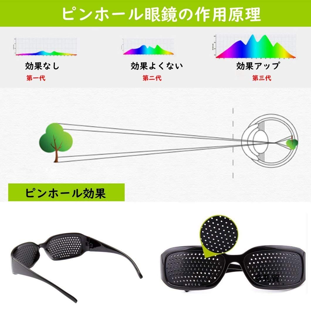 家庭用　視力トレーニング　視力矯正 視力回復ならホームワック｜1日20分、テレビを見るだけの視力