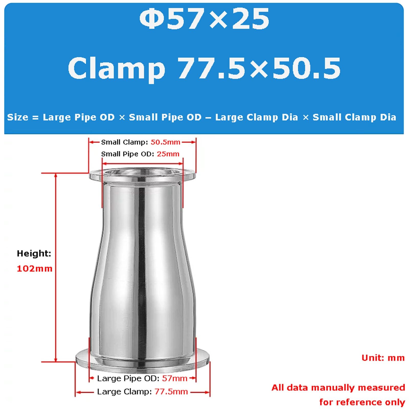 2 Pezzi di Raccordo Riduttore concentrico in Acciaio Inox 304 Stile rapido per Tubo da Giardino, a Pinza Sanitaria per latticini/farmaceutica(Ф57x25)