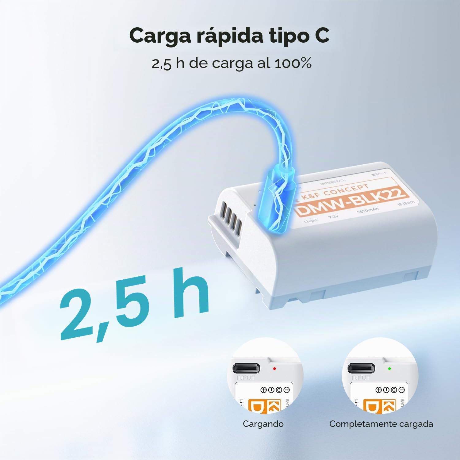 K&F CONCEPT Batería DMW-BLK22 de 2520mAh, 2-Pack Carga Rápida USB-C en 2.5H, Compatible con Panasonic LUMIX S5, S5II, GH6, GH5, G5 II, S5 IIX, GH7, S9, G9 II