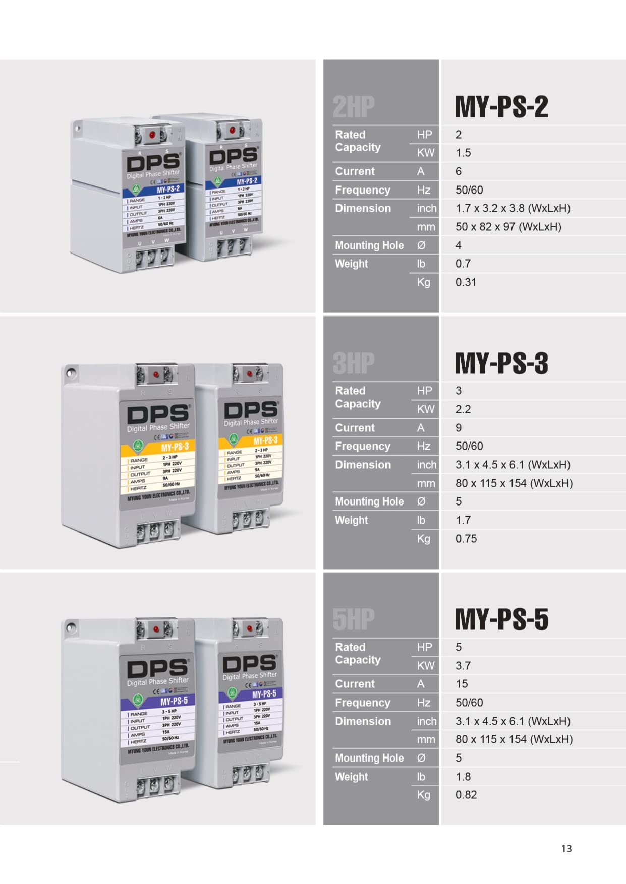 Single Phase to 3 Phase Converter, MyPS5 Model, Suitable for 3HP(2