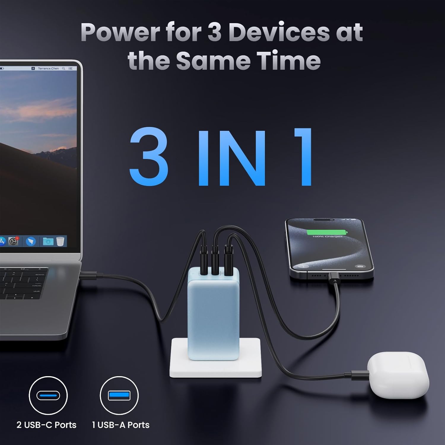 130W USB C Charger Block,GaN 3-Port Compact Wall Charger,Foldable Fast Charging Station,PD 65W USB C Laptop Charging for MacBook Pro/Air, Dell XPS, iPhone 16/15/14/13,iPad Pro,Galaxy S24-Light Blue - Image 2