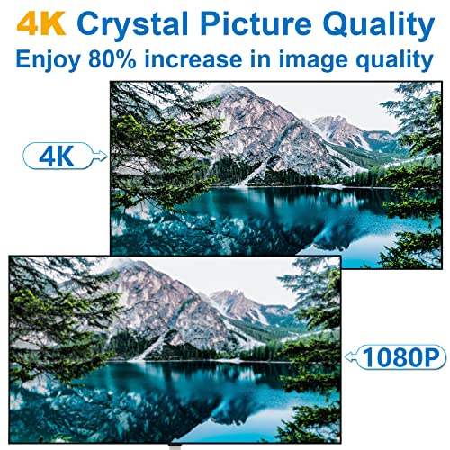 Darido 2023 New Generation Uhd Tv Antenna, 4K 8K Tv Antenna 360° Reception 250 Miles Range Support Fire Tv Stick And All Tv's With 16.5Ft Coax Cable #TOP4