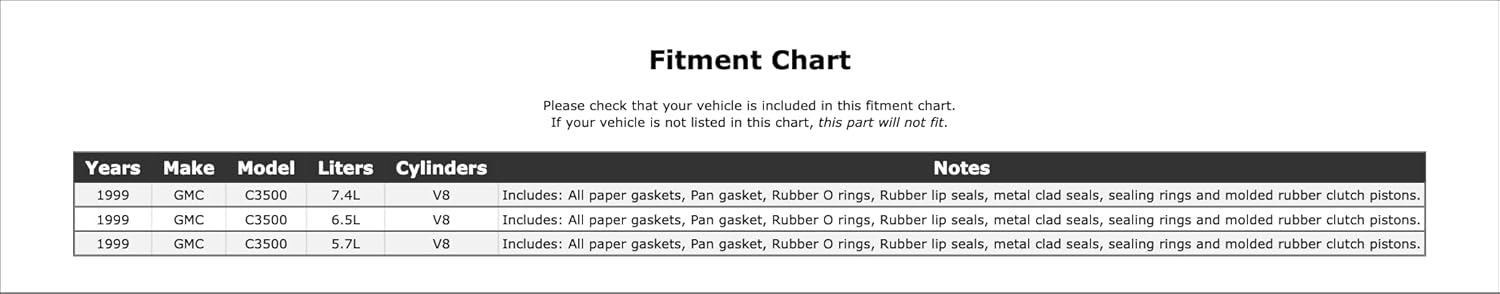 Automatic Transmission Overhaul Kit Compatible With GMC C3500 1999 P-3507323