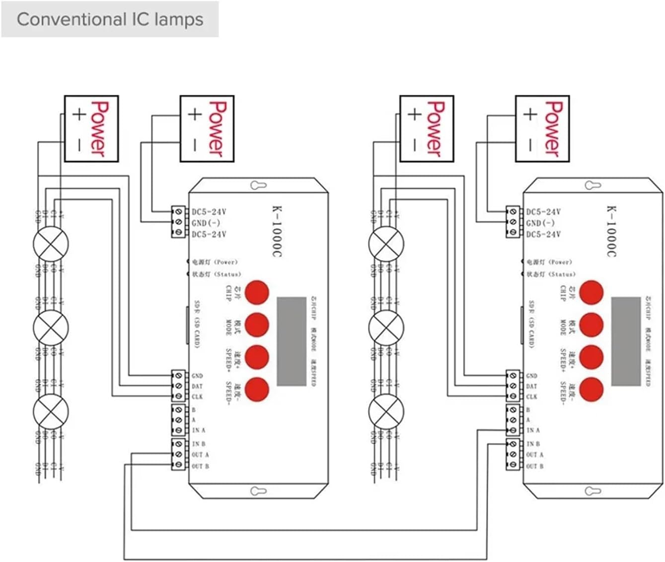 K-1000C K-4000 K-8000C T-790K LED Pixel Controller SK6812 WS2812B WS2811 WS2818 WS2813 WS2801 LED Pixel Program Controller(K-1000C)