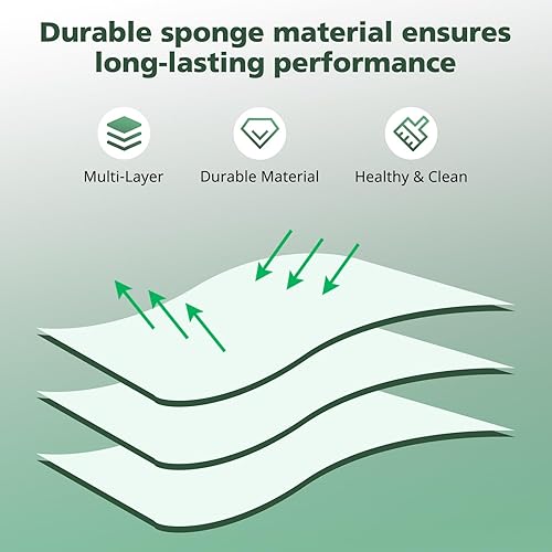 Vista 4 de Paquete de 4 filtros de repuesto para Shark Rocket Vacuum HV300 HV301 HV300W HV302 HV305 HV310 UV450 Kit de filtro de espuma y fieltro