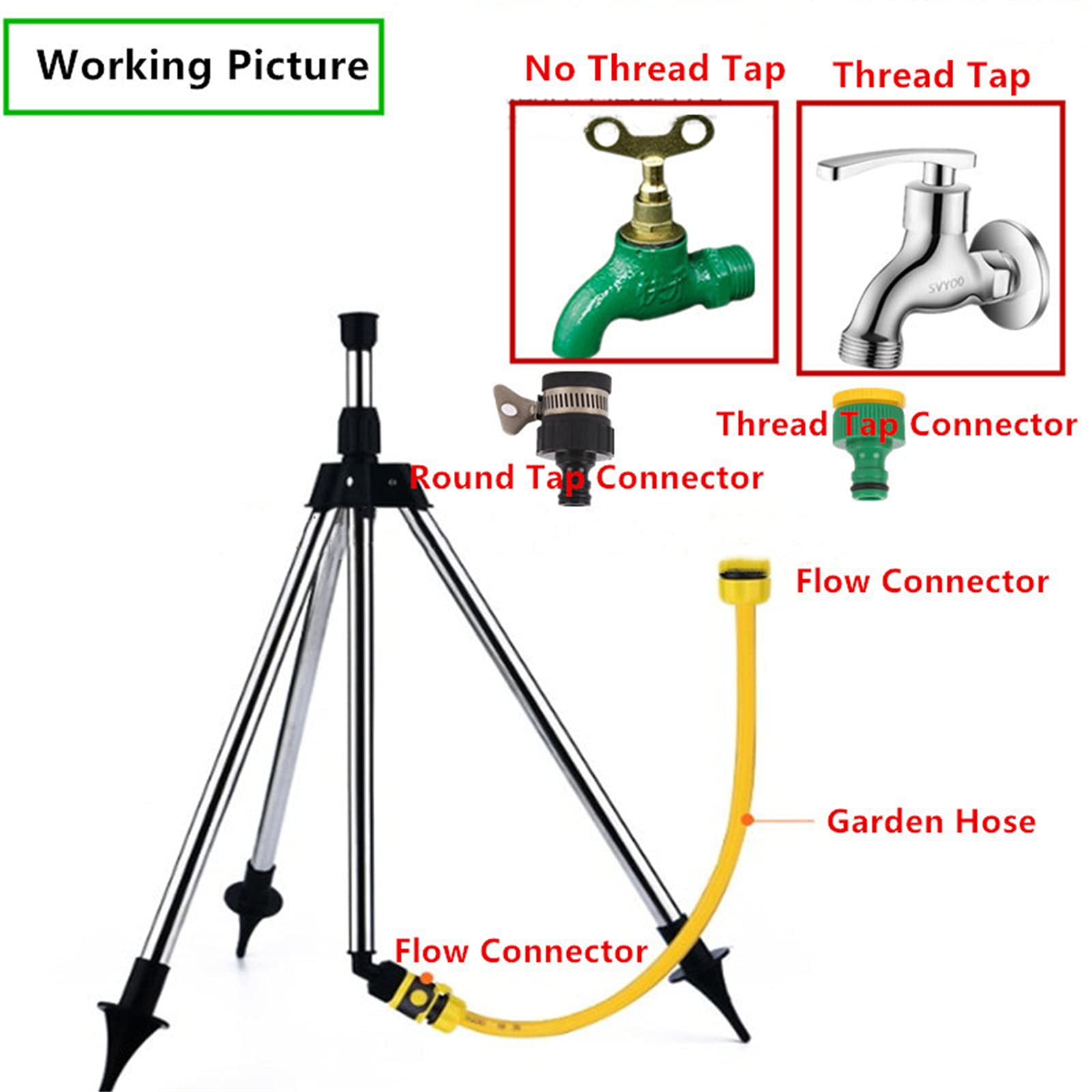 Rotationssprinkler mit Stativ-Rasen Garten Spiralrotierende Landwirtschaftliche Bewässerung Sprinklerdüse Bewässerungswerkzeuge,