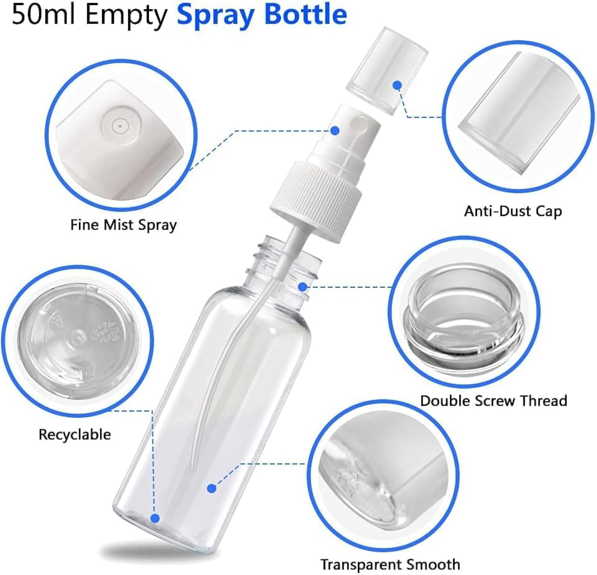 2 Pack Clear Plastic Spray Bottles, 100ml