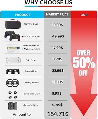 Switch 2 Accessories Bundle for Nintendo 17-in-1: 2 Pro Controllers, Dockable Carrying Case, Screen Protector, Thumb Grip for Joycon Console Protective Cover Shell Steering Wheel 2025 Switch2 Game Kit