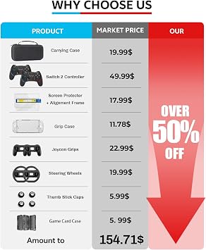 Pro Controllers Accessories Bundle for Nintendo Switch 2 18-in-1: Carrying Case, Screen Protector, Thumb Grip for Joycon, Dockable Console Protective Cover Shell, Steering Wheel, 2025 Switch2 Game Kit