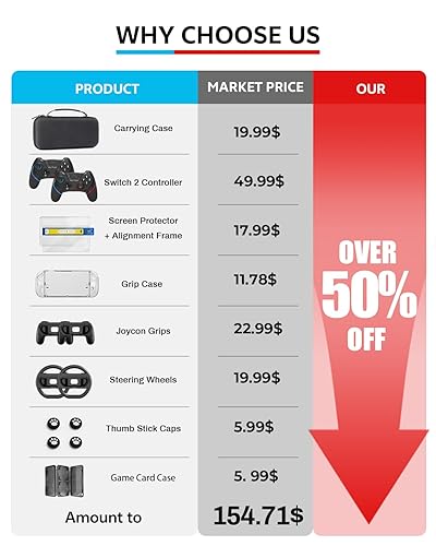 Vista 2 de Pro Controllers Accessories Bundle for Nintendo Switch 2 18-in-1: Carrying Case, Screen Protector, Thumb Grip for Joycon, Dockable Console 2