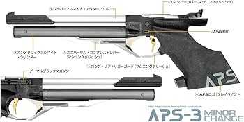 マルゼン・APS-3 オリジナル（コンプレスト・エアー） APSシリーズ | 【製品出荷情報】コンプレストエアー・ハンドガン「APS