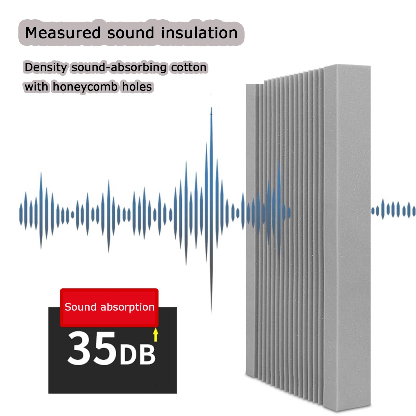 Paneles Acusticos, Grosor 10 Cm Paneles Espuma Acústica Paredes Reducción Ruido Paneles Sonido Recuperación Rápida Insonorización Estudio Cuñas para Juegos Decoración(Grey,8pcs-50x100cm)