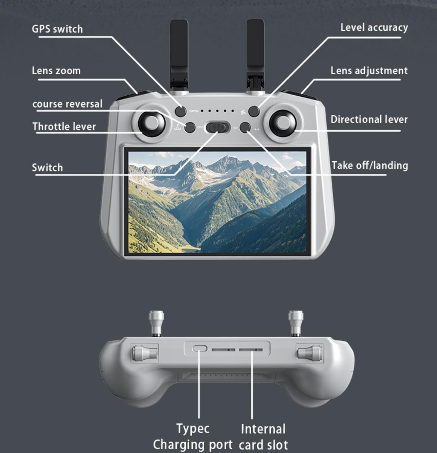 Drones with camera for Adults 4K,3-Axis Gimbal, Drone with 5.5-Inch Large Screen on Remote Controller 64GB memory card, Foldable GPS Drone with Brushless Motor,Auto Return ,Radar Automatic Obstacle Avoidance，90 Min Flight Time, Carrying Backpack for Travel,gift for man
