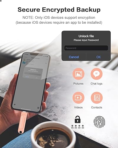 Miniatura 4 de 512GB Qainerly Photo Stick for Phone Flash Drive,4in1 Memory Stick for Photos and Videos USB Stick External Storage Compatible for