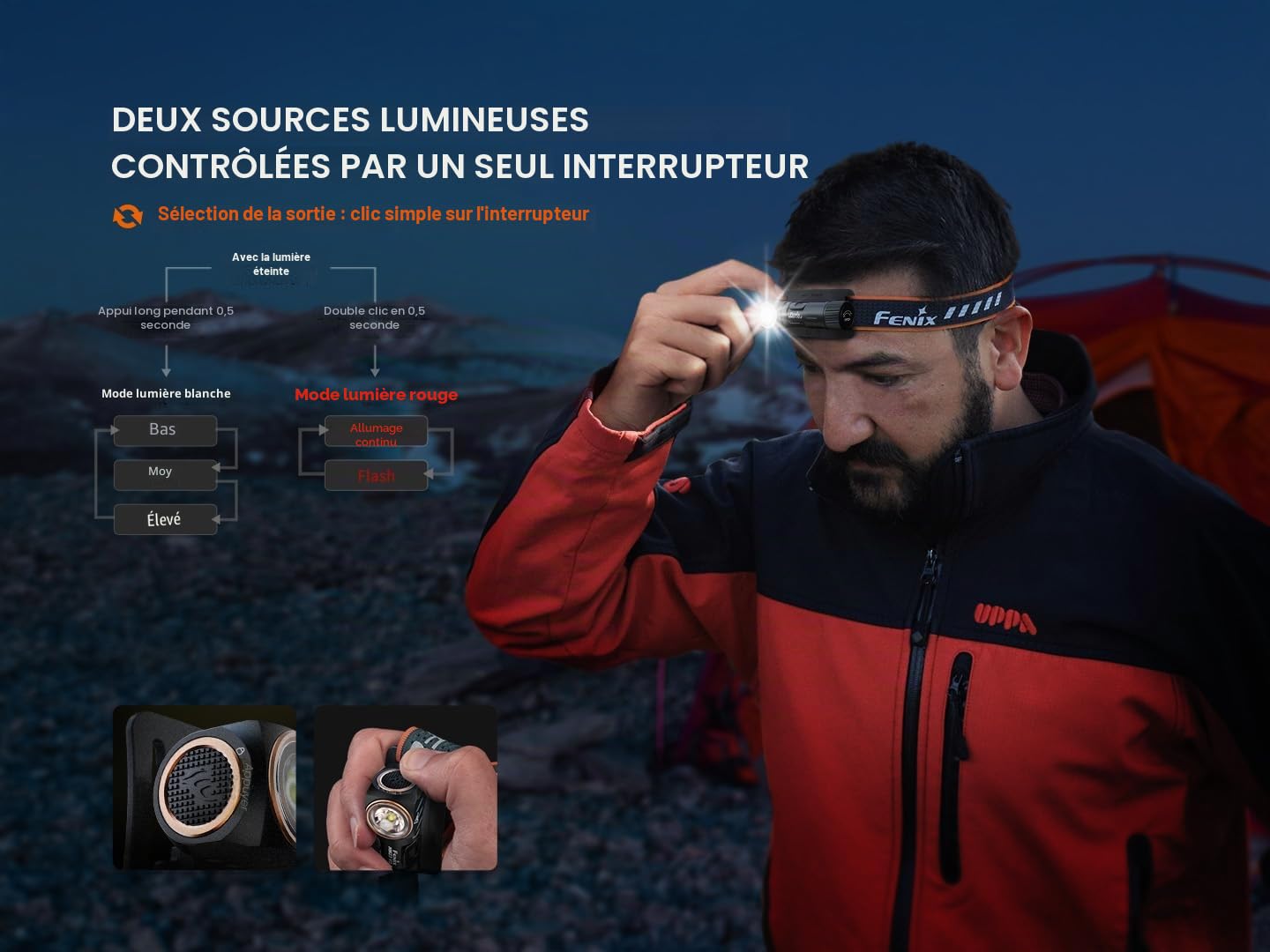 fenix HM23 V2.0 Lampe frontale multi-usages compacte et légère à angle droit 300 lumens 88 m 100 heures maximum Alimentation par piles AA Capuchon arrière magnétique Inclinaison verticale 150° IP68