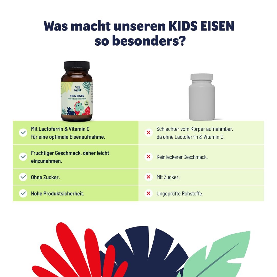 Kids Eisen - Eisenpulver für Kinder mit Lactoferrin & Vitamin C aus Acerolaextrakt - Leckerer Erdbeer-Geschmack - Vegetarisch - Ohne Zucker (65 g)