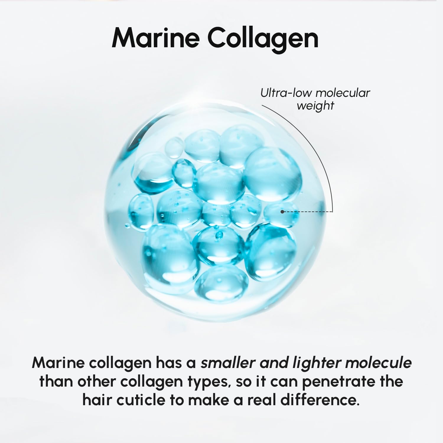 MAREE Hair Care Bundle - Styling Capsules, Deep Mask & Conditioner - Keratin, Jojoba, Argan & Coconut Oils - Leave-in Anti Frizz & Deep Conditioning