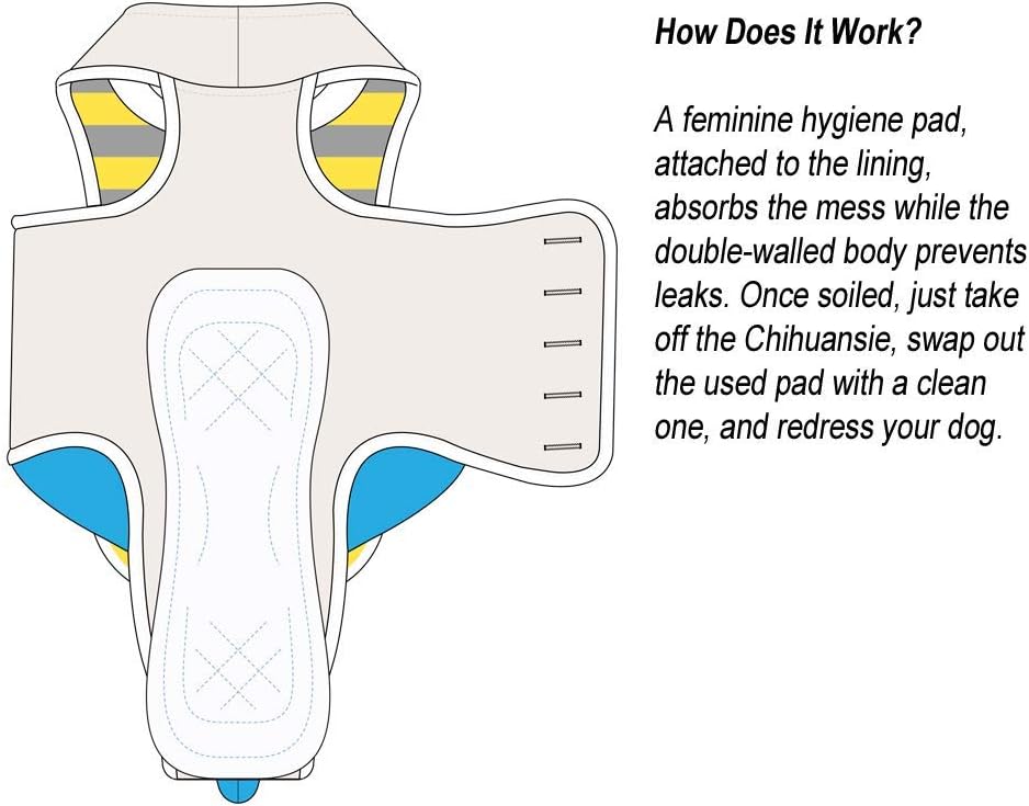 Playin' Ruff Designer Full Body Onesie Dog Diaper Created to Hygienically Absorb and Contain Urine (Small)