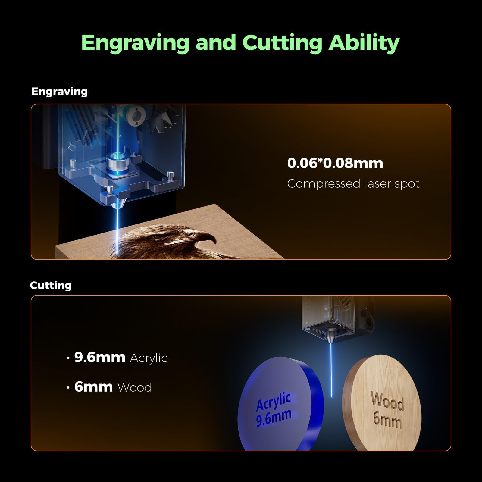 Creality Falcon A1 - Incisore laser 10 W, Potenza 80 W, Completamente Chiuso, 600 mm/s, Fotocamera Intelligente, Area Lavoro 305 * 381mm, Ideale per Legno, Metallo, Acrilico, per Principianti