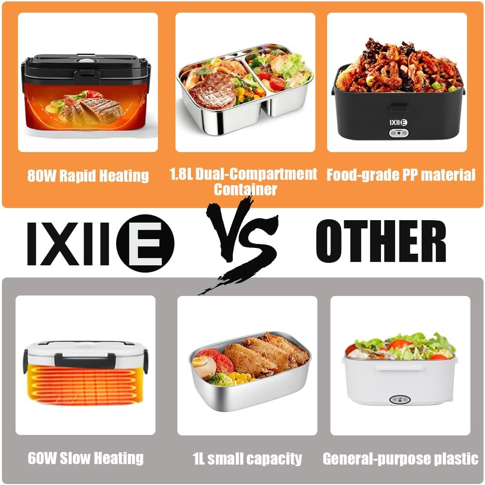 IXIIE Electric Lunch Box 80W for Adults, 1.8L Lunch Warmer with 2 Compartments for Truck/Car/Work, Fast Portable Heated Lunch Box Food Warmer Heater 12/24/110V, Removable Stainless Steel Container
