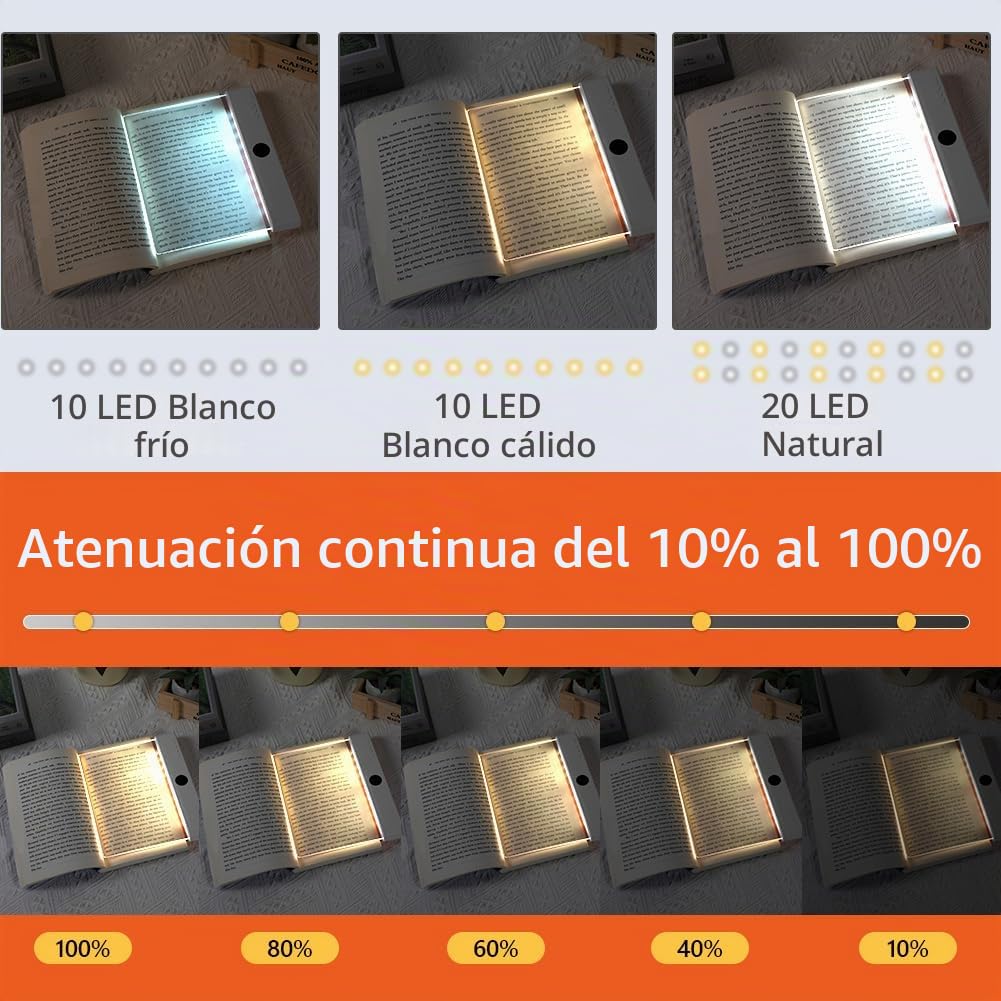 HOTUT Luz Plana para Libros, Luces de Lectura LED para Libros en la Cama, Lámpara de Lectura Recargable, 3 Colores de Protección Ocular & Brillos Continuamente Ajustables, Protección Ocular (Blanco)