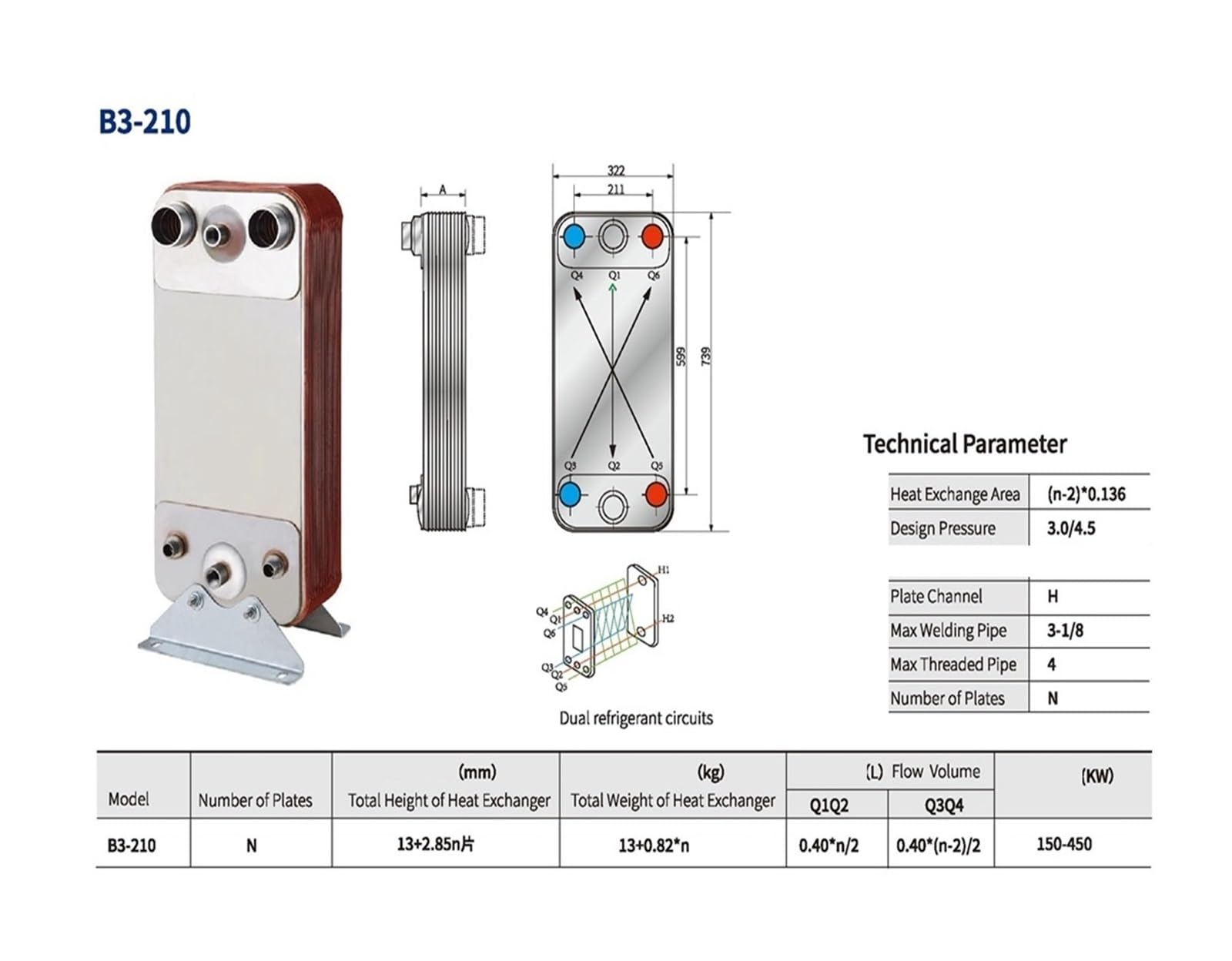 Échangeur de chaleur à plaques brasées B3-052 récupérateur d'air en acier inoxydable Application de pièces de réfrigération