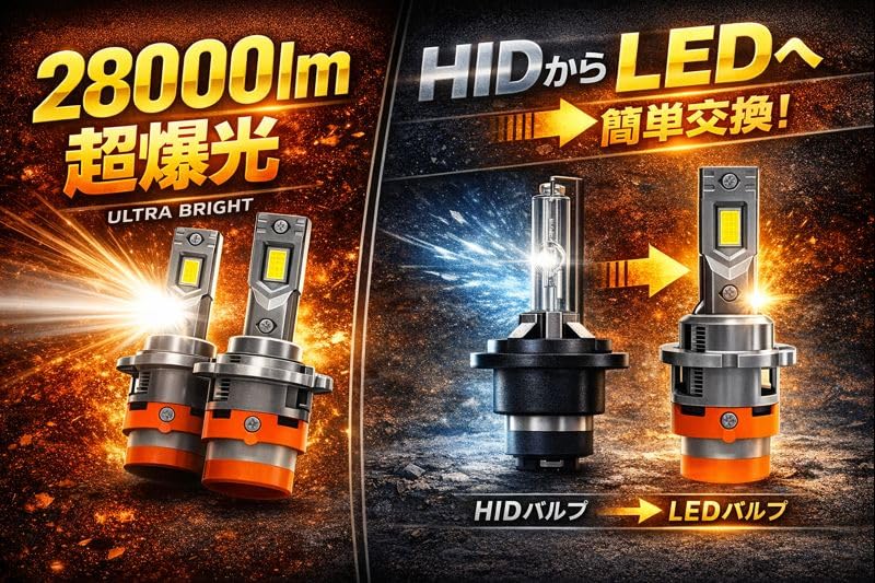 Amazon | LEDヘッドライト D2S/D2R専用 HID LED化 6000K 28000lm 35W