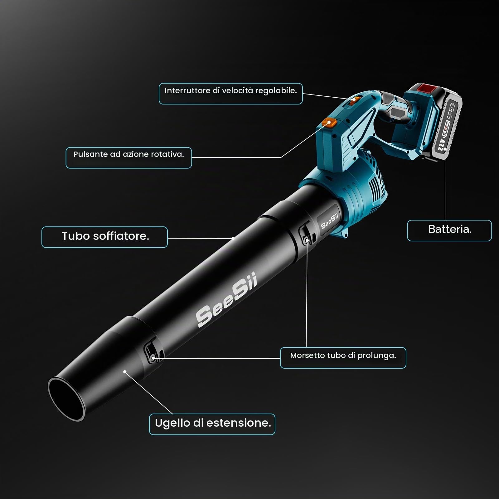 SEESII Soffiatore Elettrico Senza Filo con 2 Batterie 4.0Ah e Caricatore, 5 Velocità, Leggero e Potente per Giardino, Prato, Cortile, Pulizia Foglie