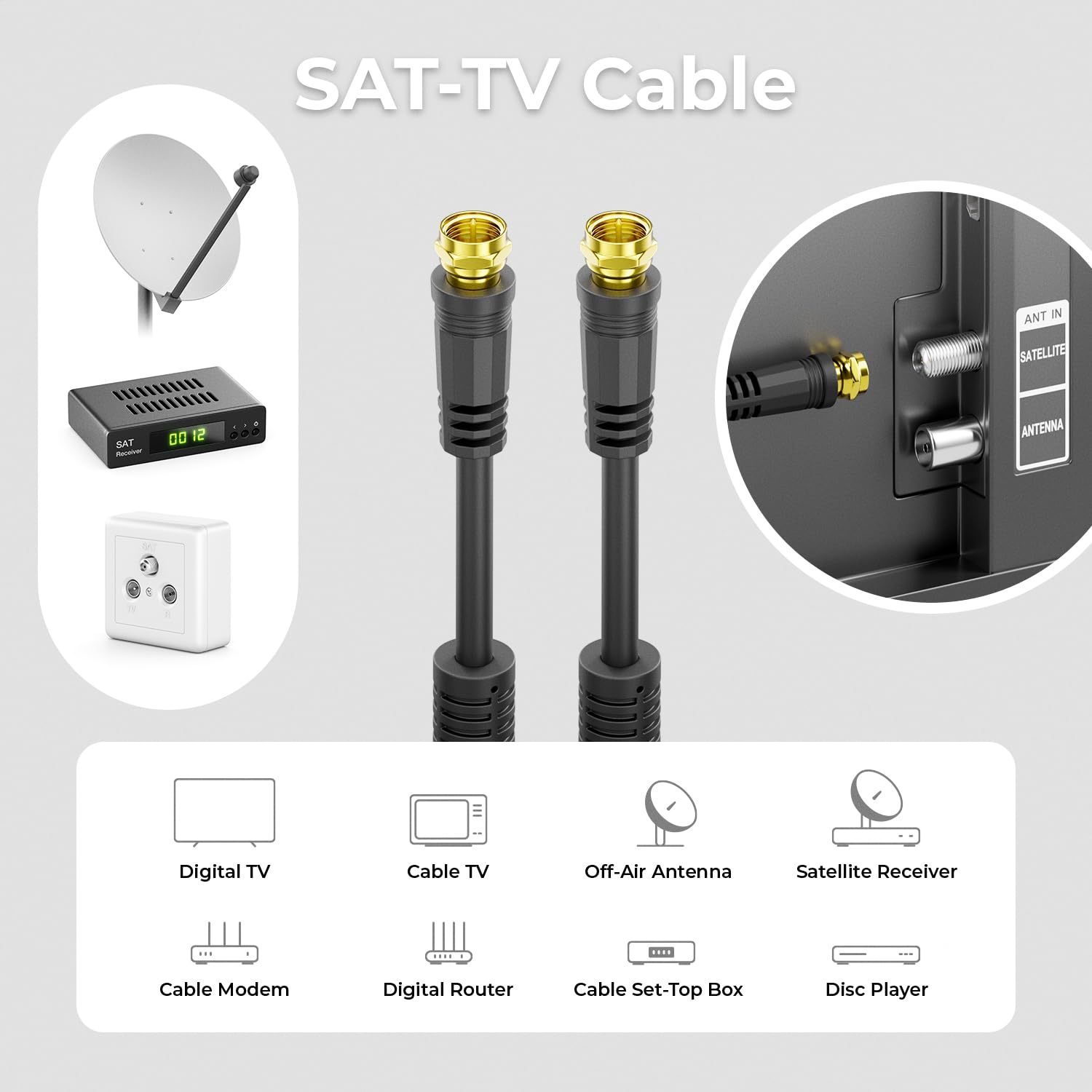 deleyCON 2m SAT TV Antenna Coassiale HDTV 4x Schermatura DVB-S DVB-S2 Radio DAB Filtro Corrente Ferrite - Nero
