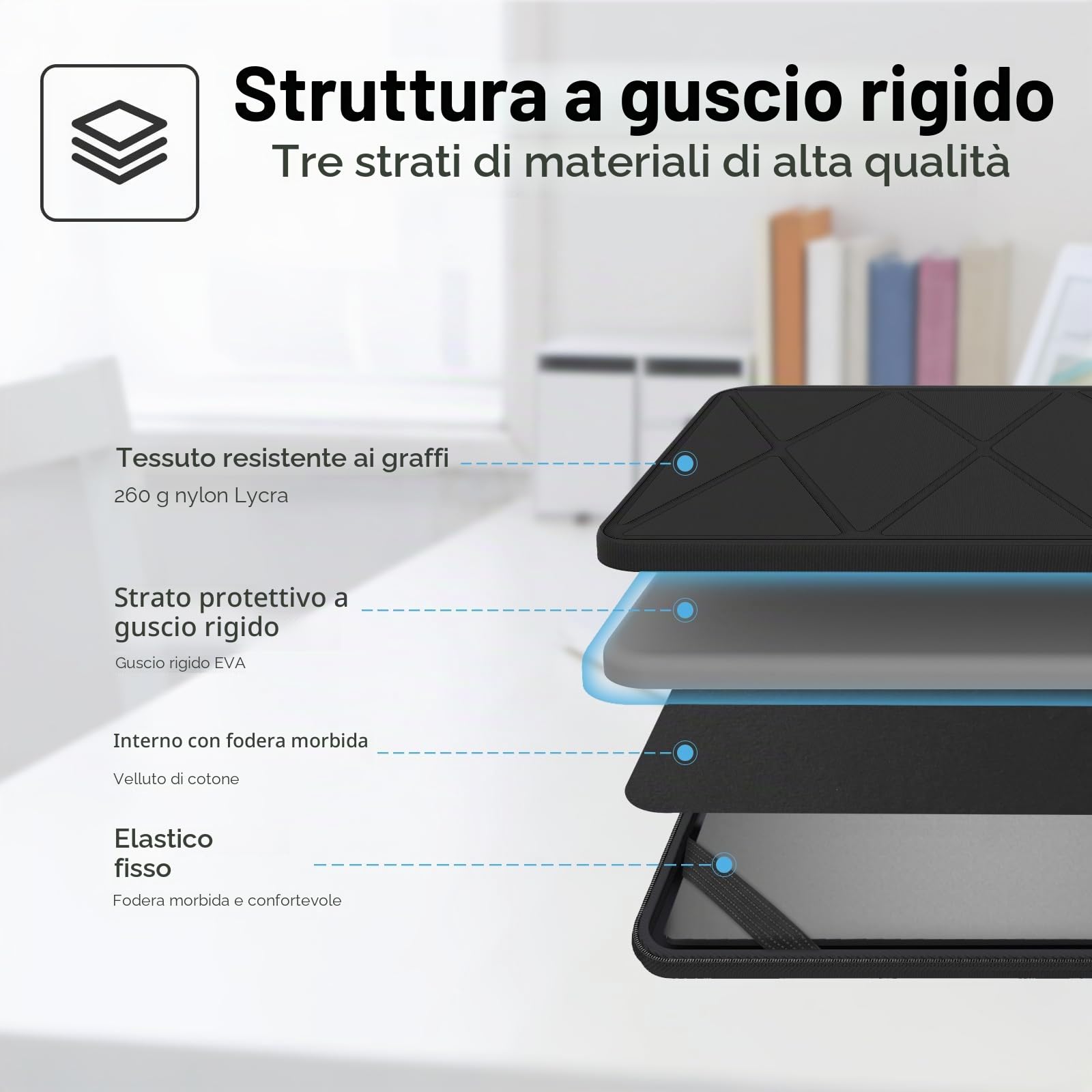 Smatree Custodia protettiva rigida in EVA compatibile con Apple MacBook Air M3 2024/A3113 da 13,6 pollici, per Apple MacBook Air M2 2022/A2681 Notebook Case da 13,6 pollici (X8033)