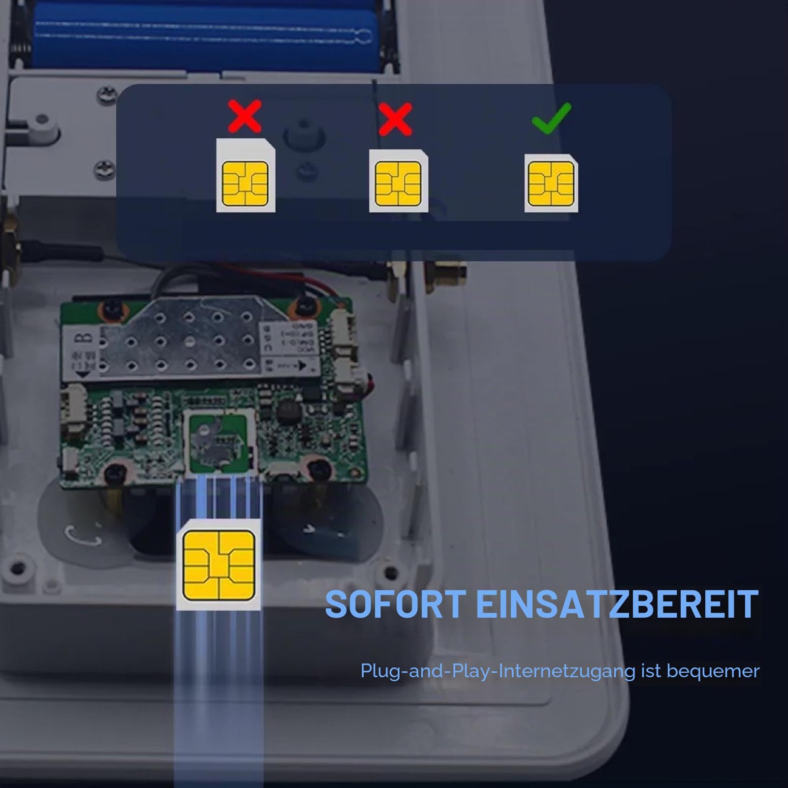 Fdit 6 W solarbetriebener 4G LTE Modem-Router, Outdoor-WLAN-Extender, lange Ausdauer, IP66, wasserdicht, WiFi-Solar-Router-Repeater (europäische Version)