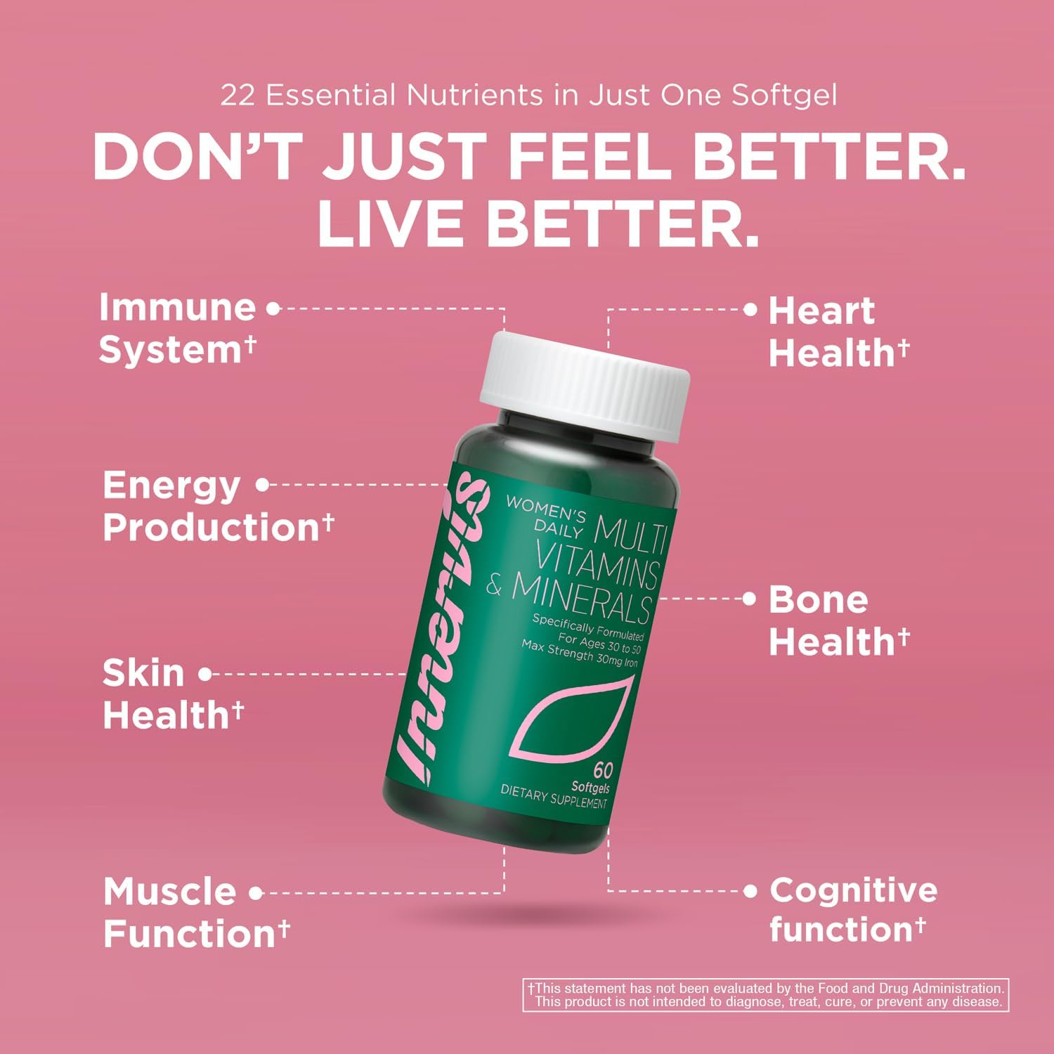 Women's Multivitamin 30-50 with 30mg Iron for Energy & Hormonal Balance | Essential Daily Minerals for Wellness, Bone & Immune Support | 60 Softgels – Innervis Nutrition - Image 4