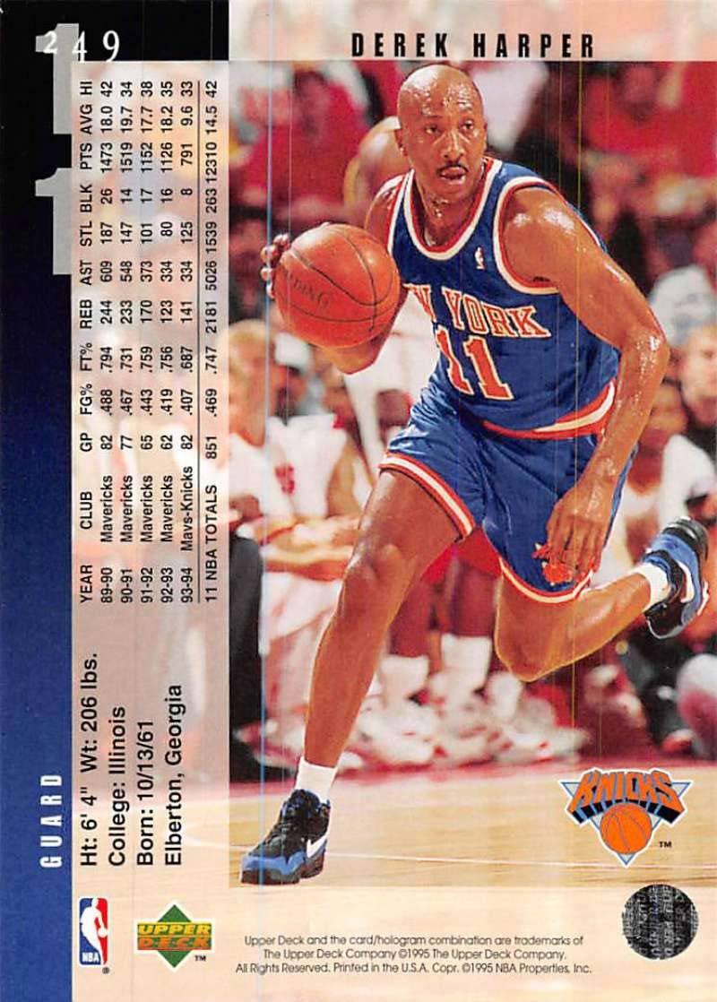 Amazon.com: Basketball NBA 1994-95 Upper Deck #249 Derek Harper