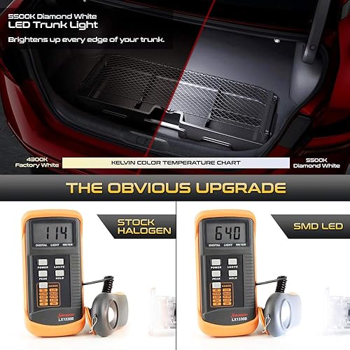 Miniatura 3 de VIPMOTOZ Lámpara de repuesto para compartimento de equipaje LED completo para VW Golf R GTI R32 Rabbit Jetta Passat CC EOS VW Tiguan Tourareg Beetle