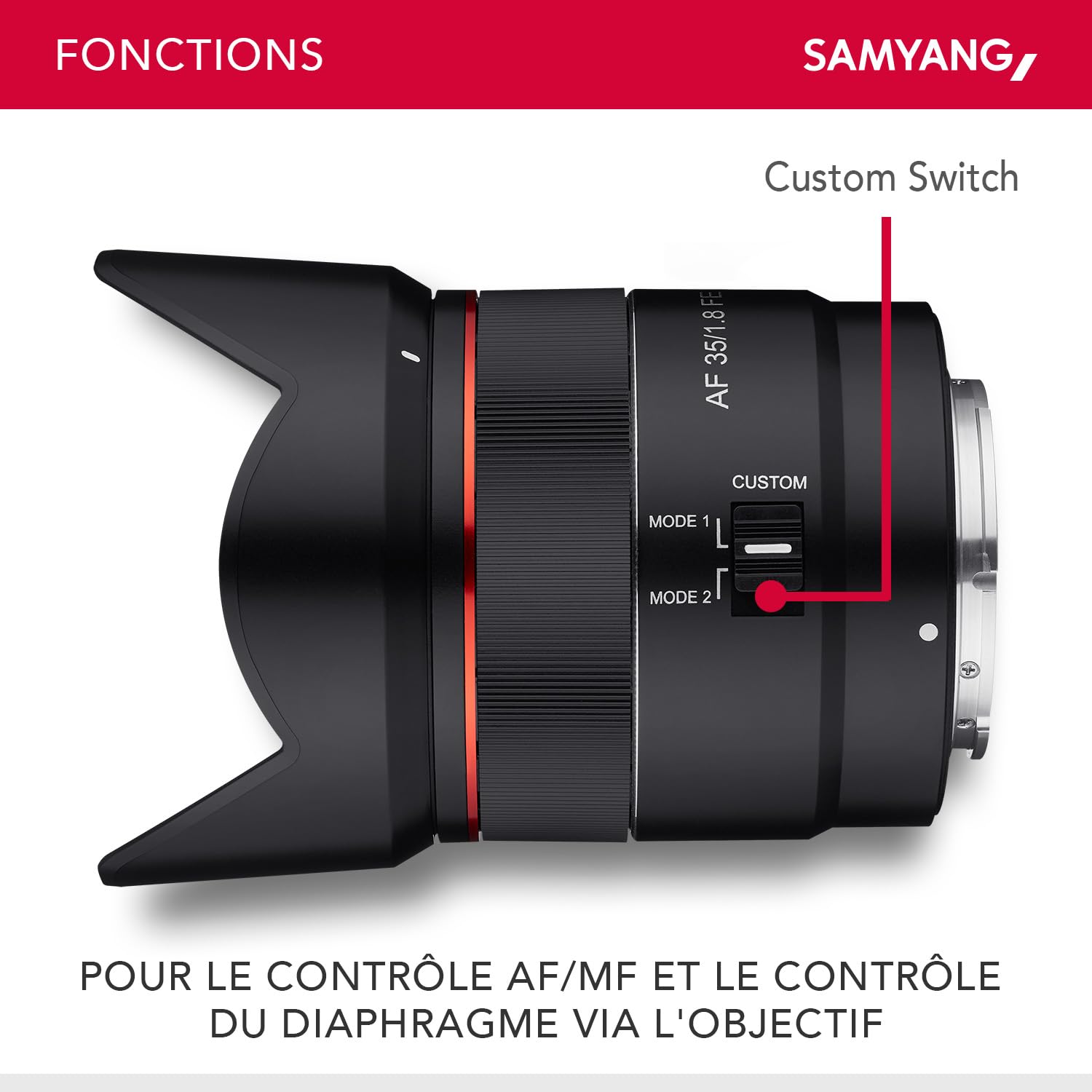 Samyang AF 35 mm F1.8 Sony FE Tiny But All Around – Plein format