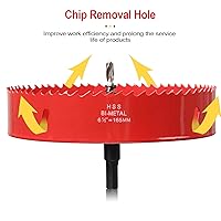 Vista 224 de Sierra perforadora de 4 1/8 pulgadas (4.134 in) para madera y plástico, broca de núcleo de cortador de agujeros bimetálico HSS para paneles de yeso