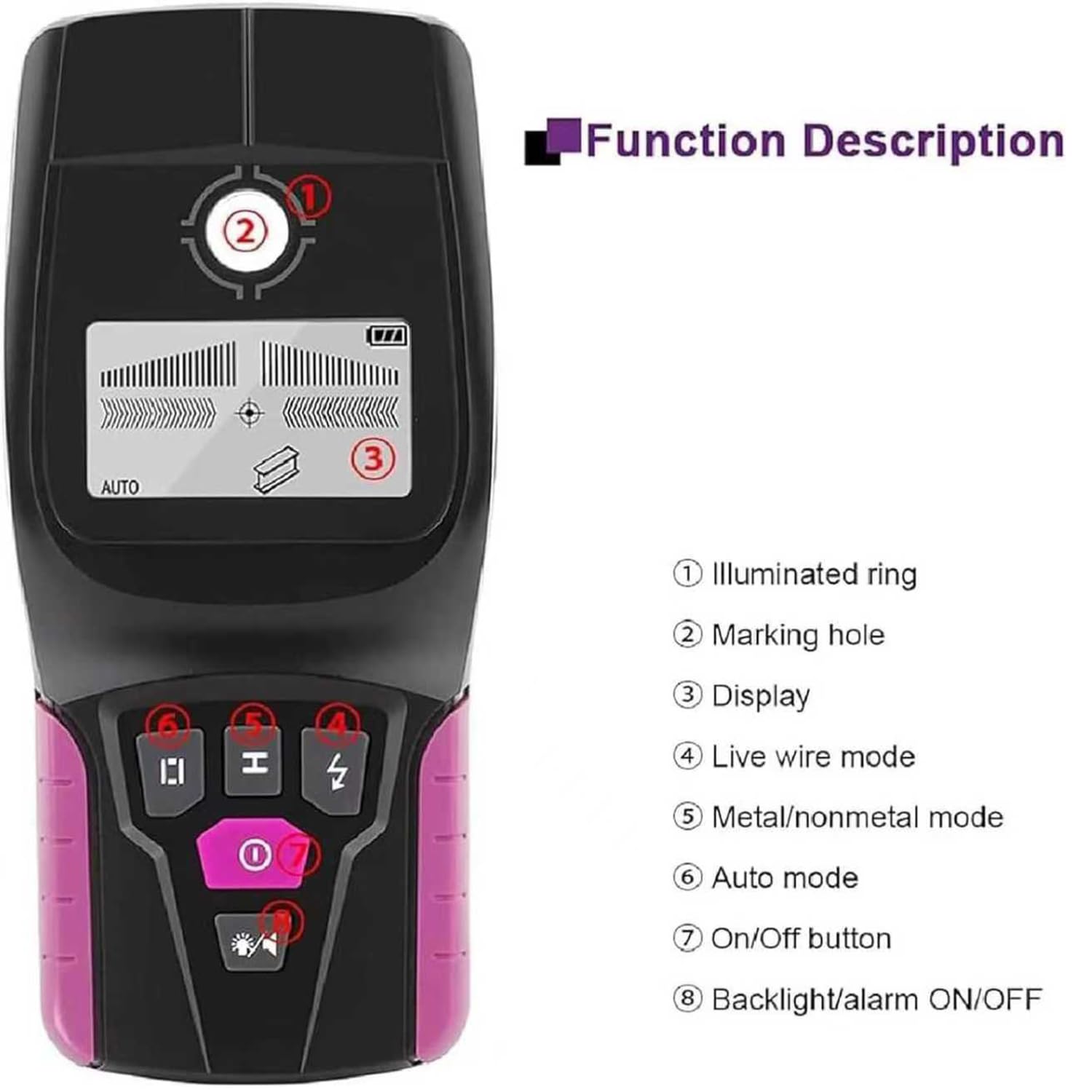 COYEUX Detector De Bordes De Vigas, Localizador Profesional De Vigas con Pantalla LCD, Detección De Profundidad De 110 Mm, Cuatro Modos De Detección, Alarma con Flash/pitido, para Electricistas