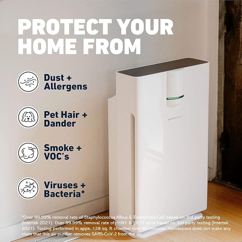 HATHASPACE HSP002 True HEPA Air Purifier image 2