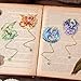 Fantasy Fourth Wings Dragon Bookmarks -4 Designs: Fire Red,Ice Blue,Thunder Purple,Forest Green-Unique Cool Metal Book Marks for Men Women, Inspirational Gift for Kid, Readers, Book Lovers, Collectors