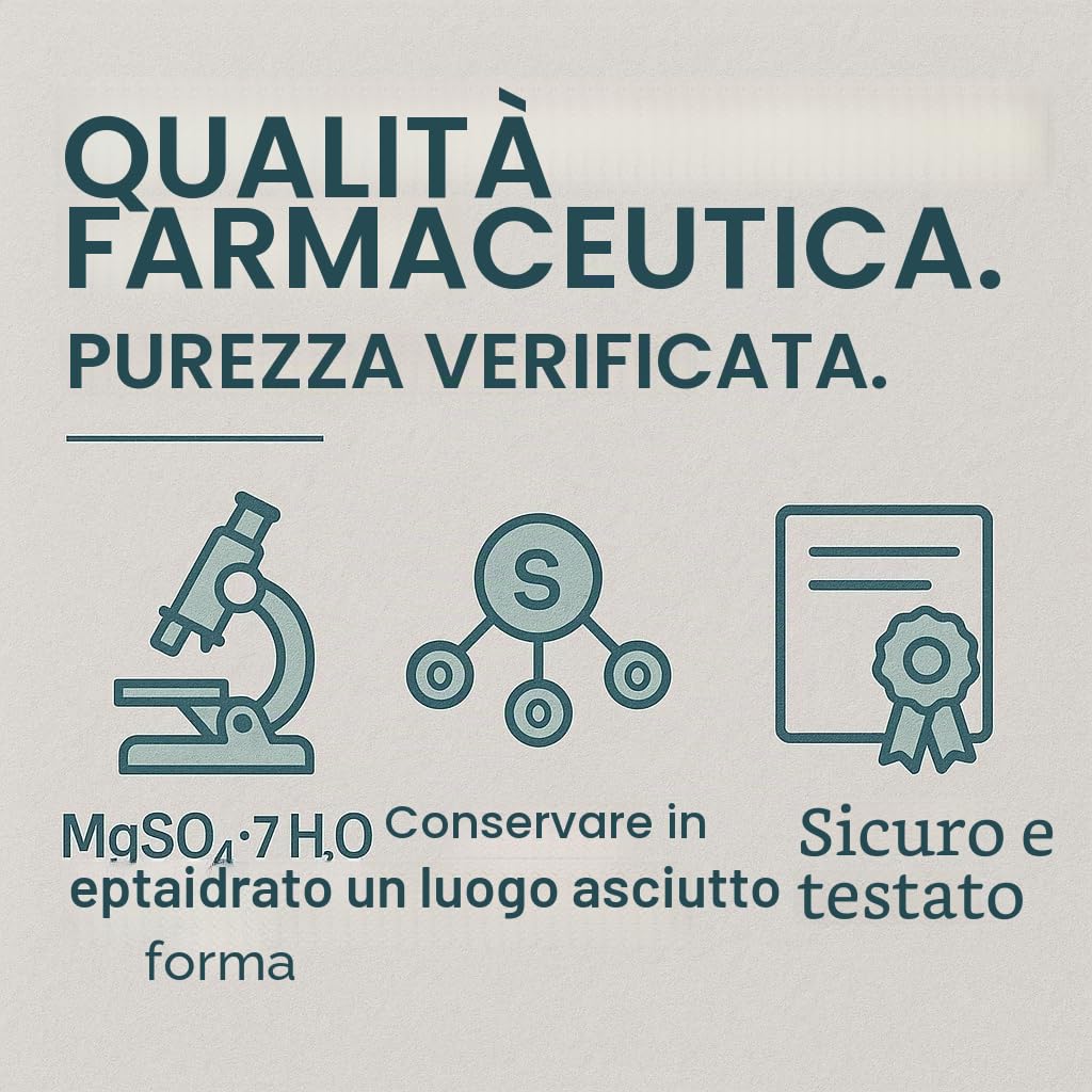 GiDeli Epsom - Sale da bagno da 5 kg di solfato di magnesio di grado farmaceutico in un secchio, 100% puro sale naturale, pediluvio, cura della pelle, bagno di relax (5000 g)