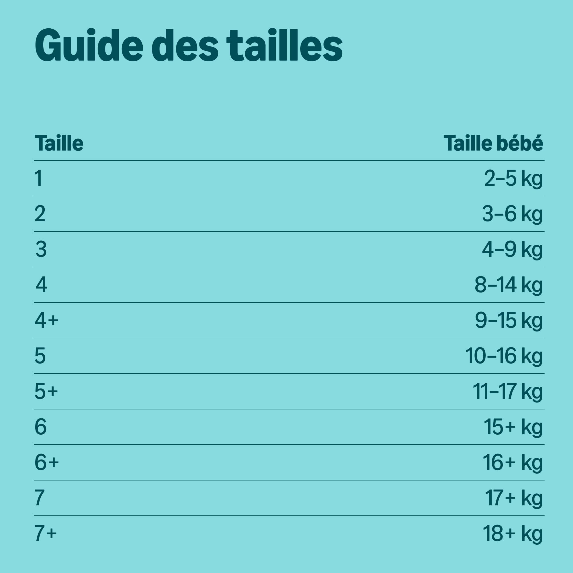 by Amazon Disney Lot de 2 paquets de 56 couches Taille 7 (17 kg + kg)